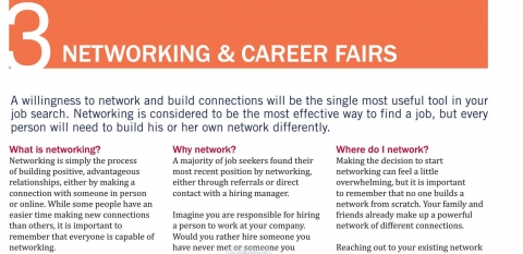 Networking and Career Fairs