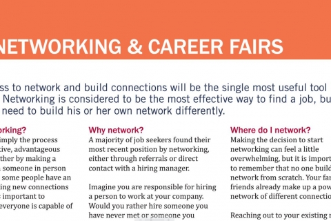 Networking and Career Fairs