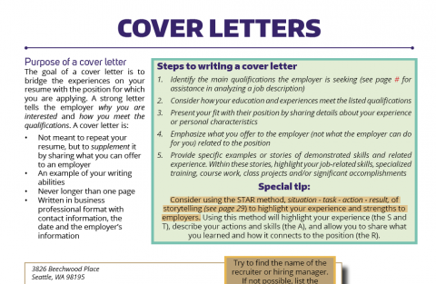 Cover Letters