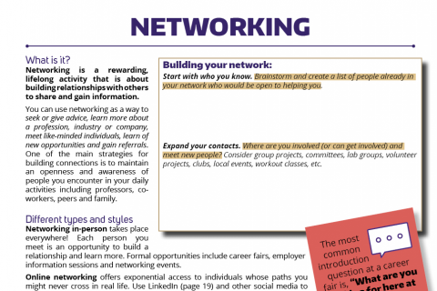 Networking activities