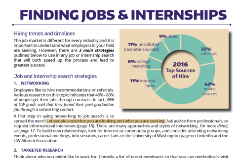 Success in the Job Search
