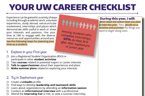 Your UW Career Checklist