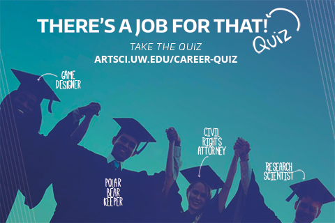 There’s a job for that! (quiz)