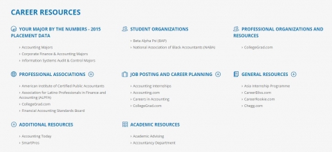 CareerEdge Career Community Resources