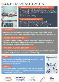 Diversity and Inclusion Career Resource